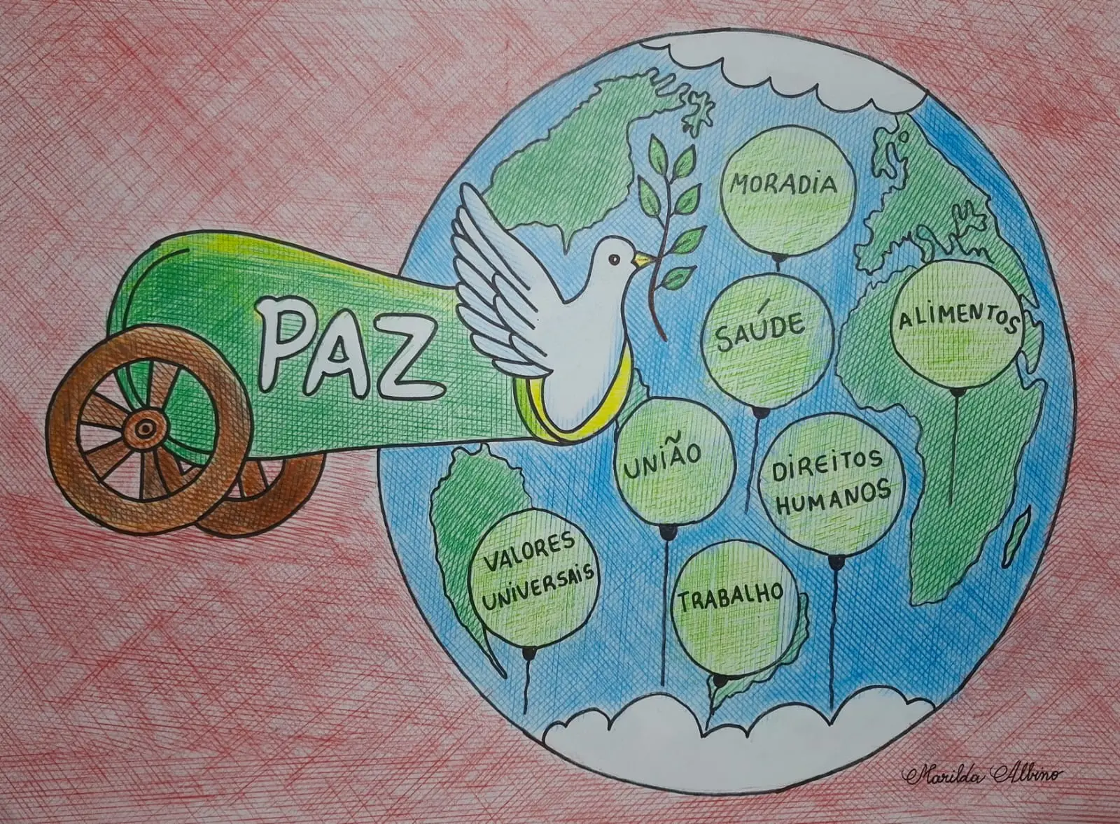 PAZ: Direito de Todos